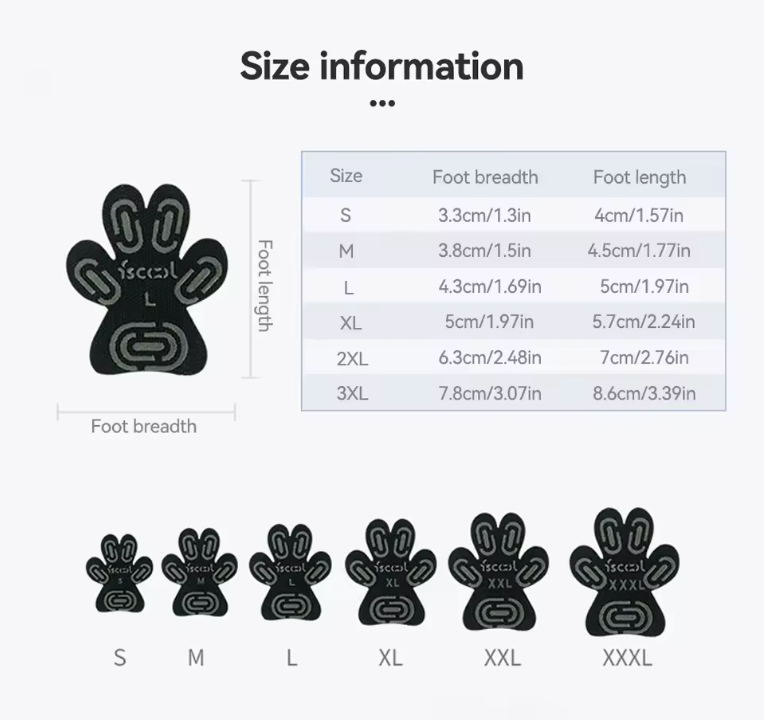 TailWaggers™ Dog Anti-slip Foot Patch Paw Pads Dog Paw Protection Stickers with Stronger Adhesive for Hard Floor or Injuries Pet Accessories